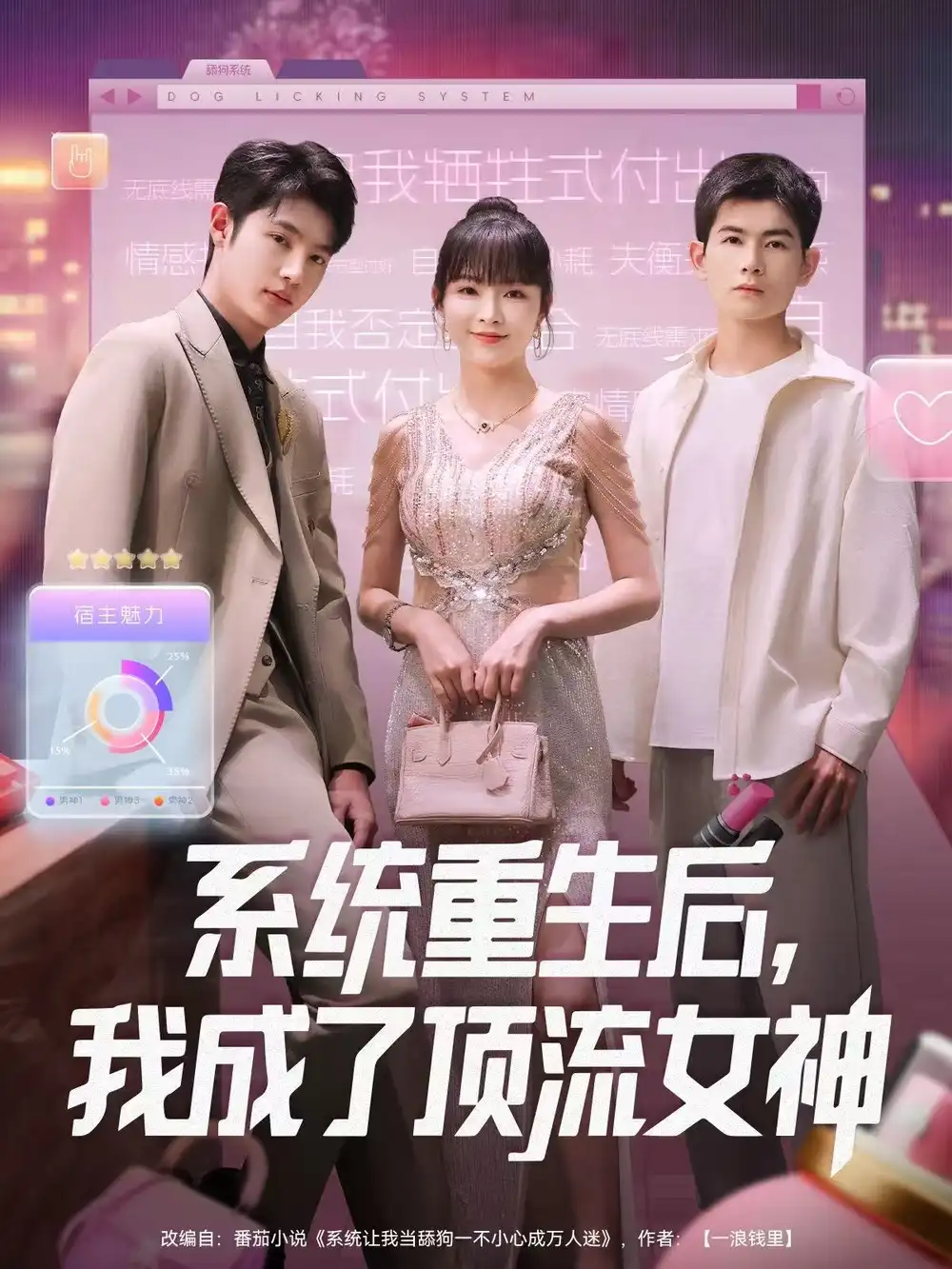 系统重生后，我成了顶流女神 - 短剧短剧海报图片