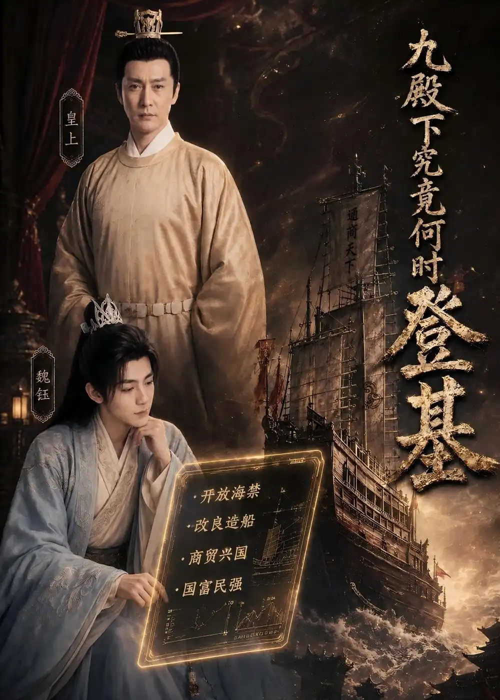 九殿下究竟何时登基 - 短剧短剧海报图片